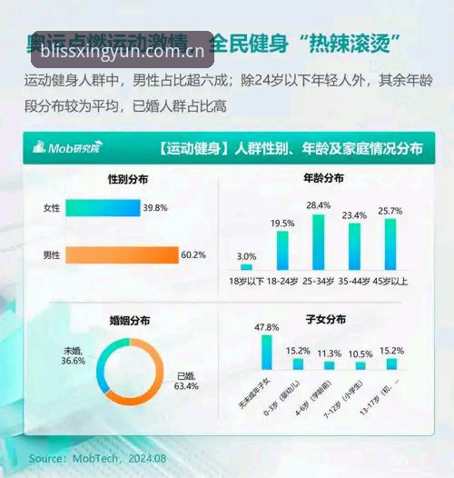 根据一项针对体育资讯类APP的调研，超过63%的用户在下载新应用时，最担心的不是功能少，而是安装后打不开、闪退或与手机系统不兼容。这种焦虑，在你想第一时间看到五大联赛最新赔率时，会被无限放大。今天不绕弯子，直接聊安卓杏运体育下载这件事——从判断哪个版本适合你，到安装时那些容易踩的坑，一次说透。